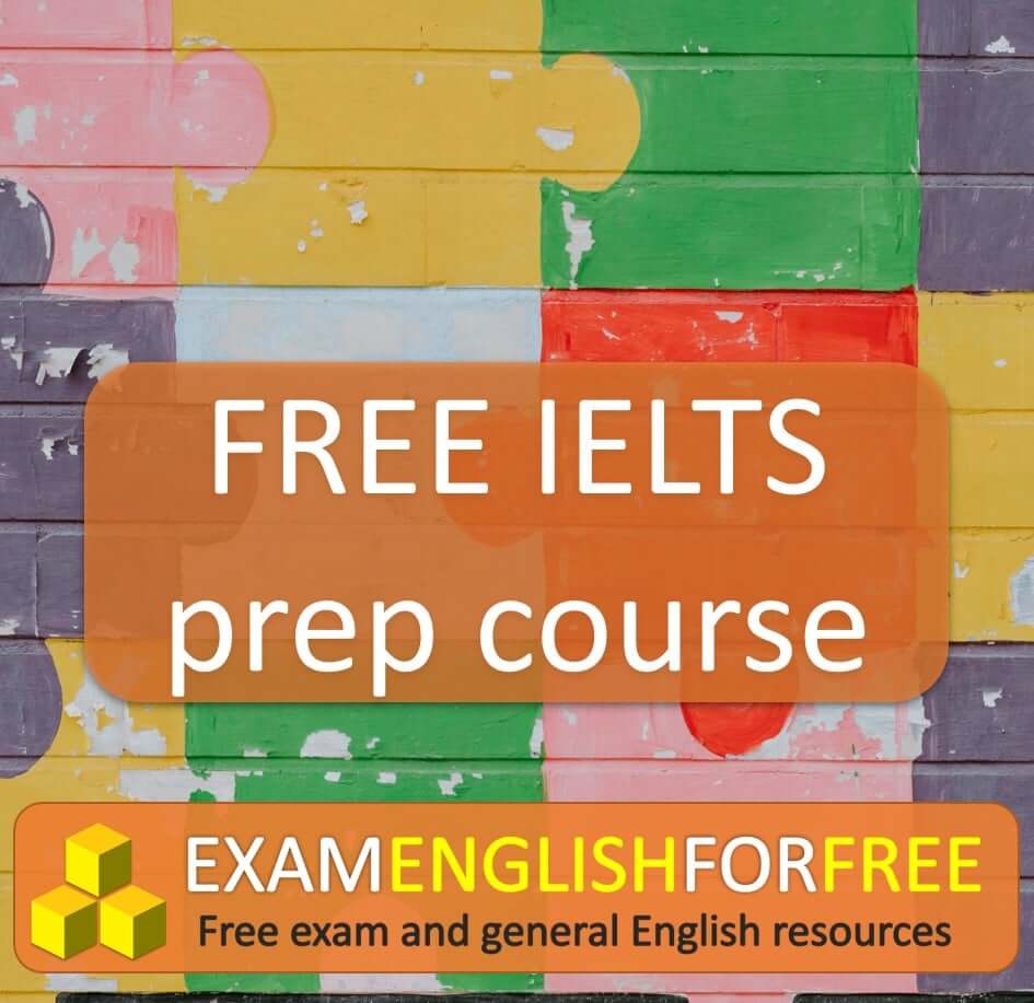 Do you know the 4 parts of the IELTS test?