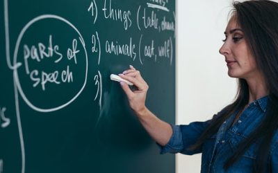 IELTS grammar – parts of speech